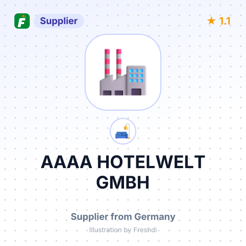 AAAA HOTELWELT GMBH – summary card, no photo uploaded yet
