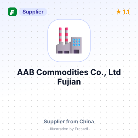 AAB Commodities Co., Ltd Fujian – summary card, no photo uploaded yet