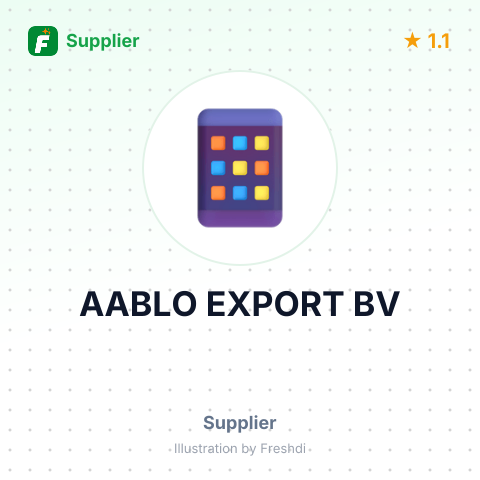 AABLO EXPORT BV – summary card, no photo uploaded yet