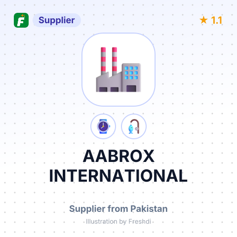 AABROX INTERNATIONAL – summary card, no photo uploaded yet