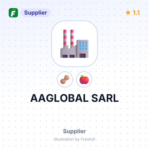 AAGLOBAL SARL – summary card, no photo uploaded yet