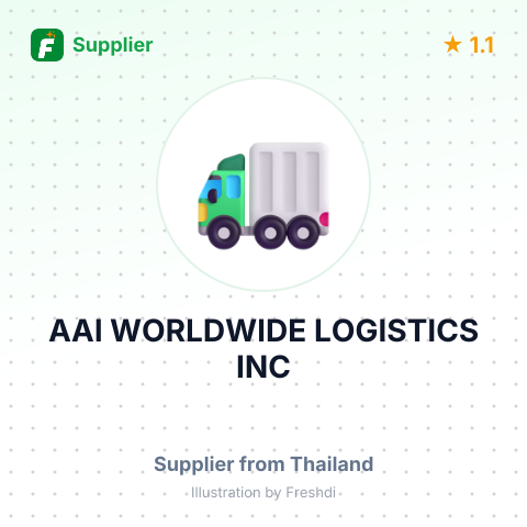 AAI WORLDWIDE LOGISTICS INC – summary card, no photo uploaded yet