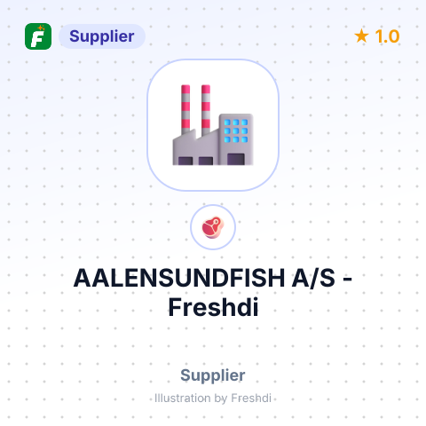 AALENSUNDFISH A/S – summary card, no photo uploaded yet
