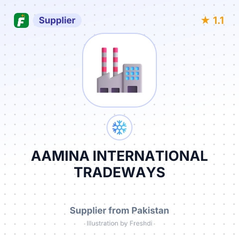 AAMINA INTERNATIONAL TRADEWAYS – summary card, no photo uploaded yet