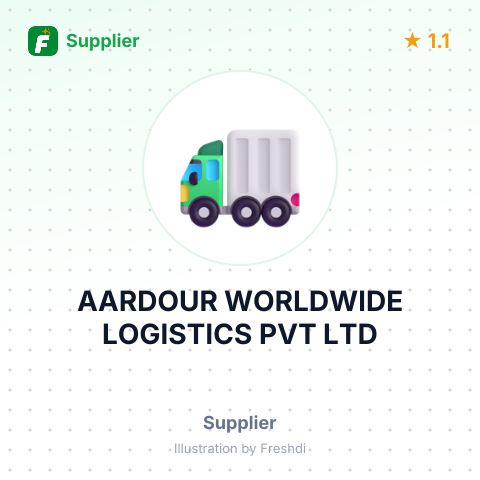 AARDOUR WORLDWIDE LOGISTICS PVT LTD – summary card, no photo uploaded yet