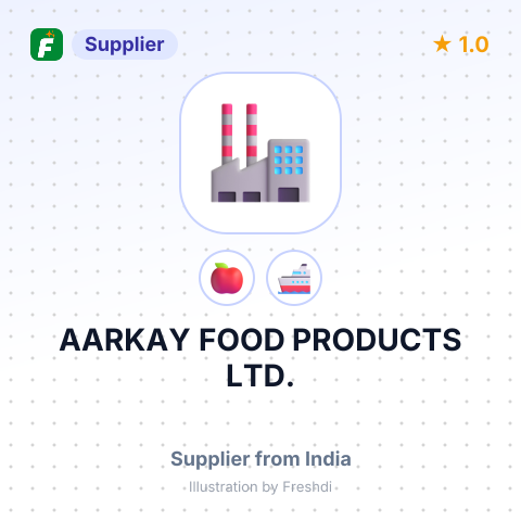 AARKAY FOOD PRODUCTS LTD. – summary card, no photo uploaded yet