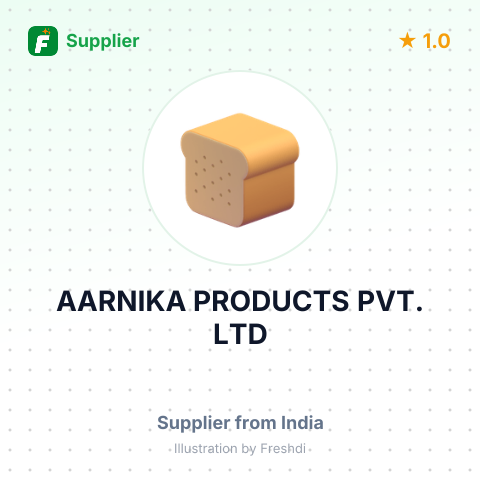 AARNIKA PRODUCTS PVT. LTD – summary card, no photo uploaded yet