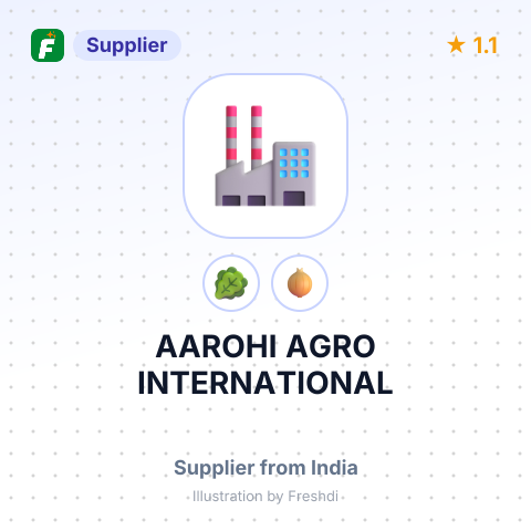 AAROHI AGRO INTERNATIONAL – summary card, no photo uploaded yet