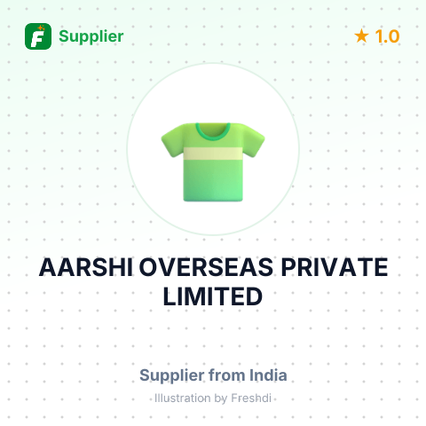 AARSHI OVERSEAS PRIVATE LIMITED – summary card, no photo uploaded yet