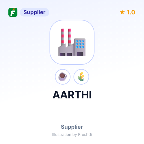 AARTHI – summary card, no photo uploaded yet
