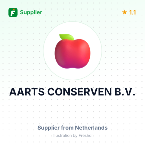 AARTS CONSERVEN B.V. – summary card, no photo uploaded yet