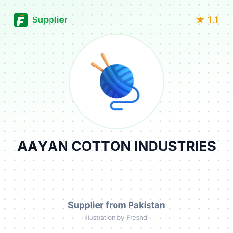 AAYAN COTTON INDUSTRIES – summary card, no photo uploaded yet