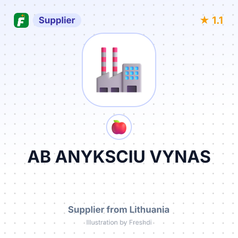 AB ANYKSCIU VYNAS – summary card, no photo uploaded yet