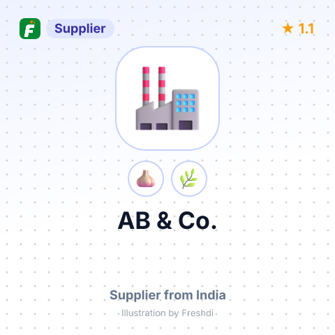 AB & Co.  – summary card, no photo uploaded yet