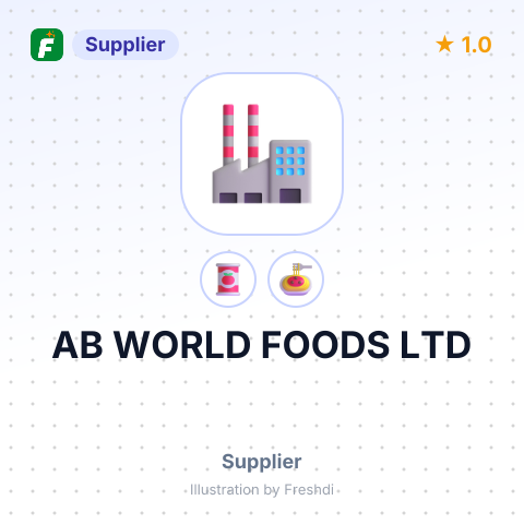 AB WORLD FOODS LTD – summary card, no photo uploaded yet