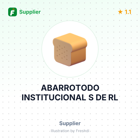 ABARROTODO INSTITUCIONAL S DE RL – summary card, no photo uploaded yet