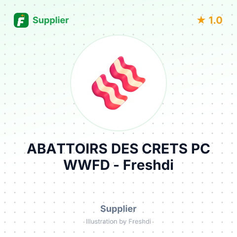 ABATTOIRS DES CRETS PC WWFD – summary card, no photo uploaded yet