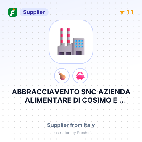 ABBRACCIAVENTO SNC AZIENDA ALIMENTARE DI COSIMO E MASSIMO ABBRACCIA – summary card, no photo uploaded yet