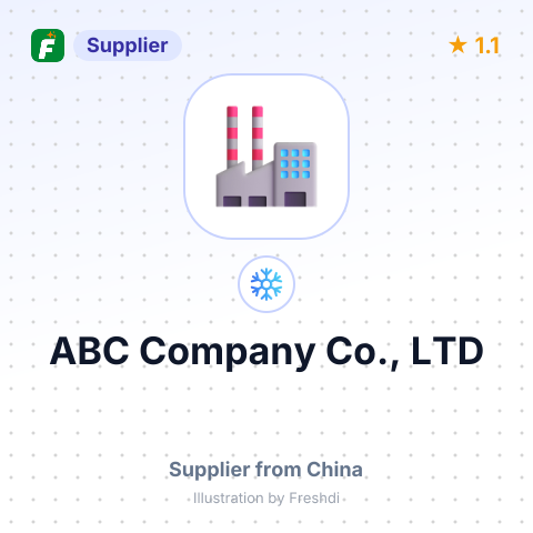 ABC Company Co., LTD – summary card, no photo uploaded yet