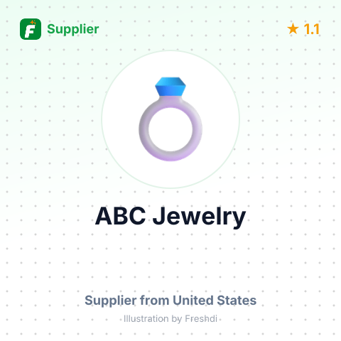 ABC Jewelry – summary card, no photo uploaded yet