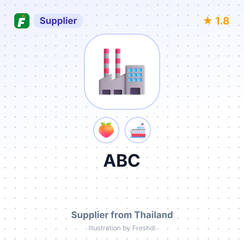 ABC – summary card, no photo uploaded yet