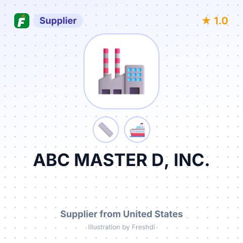 ABC MASTER D, INC. – summary card, no photo uploaded yet