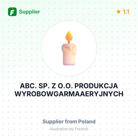 ABC. SP. Z O.O. PRODUKCJA WYROBOWGARMAAERYJNYCH – summary card, no photo uploaded yet