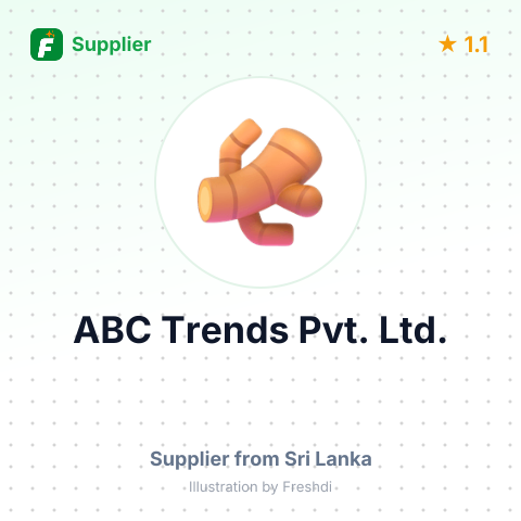 ABC Trends Pvt. Ltd.  – summary card, no photo uploaded yet