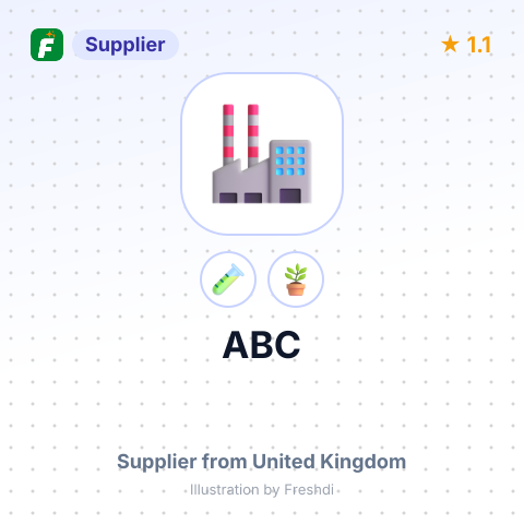 ABC – summary card, no photo uploaded yet