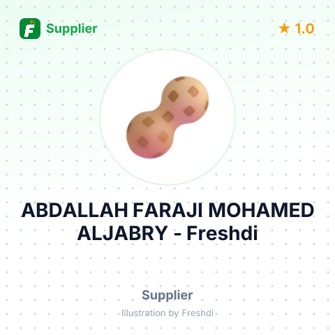 ABDALLAH FARAJI MOHAMED ALJABRY – summary card, no photo uploaded yet