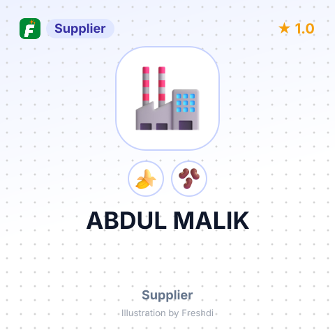 ABDUL MALIK – summary card, no photo uploaded yet