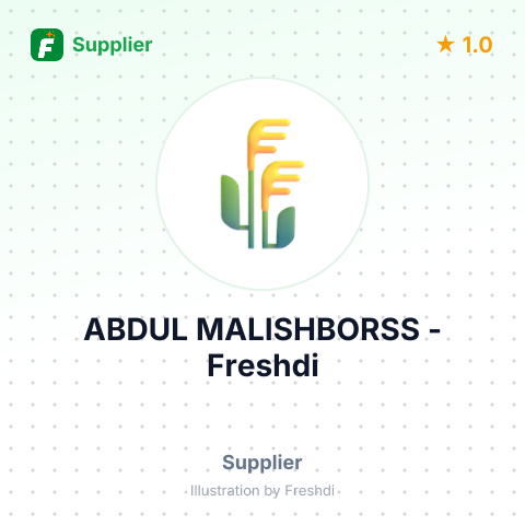 ABDUL MALISHBORSS – summary card, no photo uploaded yet