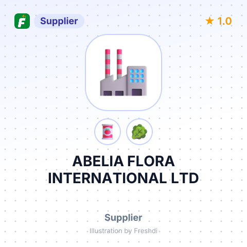 ABELIA FLORA INTERNATIONAL LTD – summary card, no photo uploaded yet