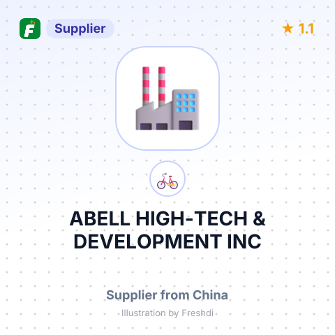ABELL HIGH-TECH & DEVELOPMENT INC – summary card, no photo uploaded yet
