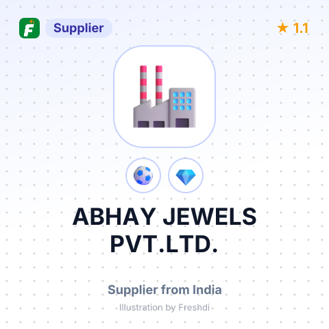 ABHAY JEWELS PVT.LTD. – summary card, no photo uploaded yet