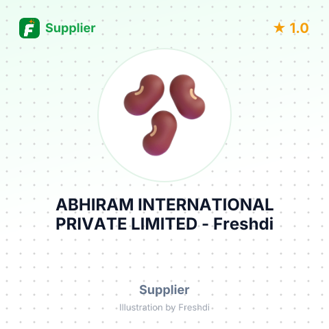 ABHIRAM INTERNATIONAL PRIVATE LIMITED – summary card, no photo uploaded yet