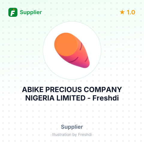 ABIKE PRECIOUS COMPANY NIGERIA LIMITED – summary card, no photo uploaded yet
