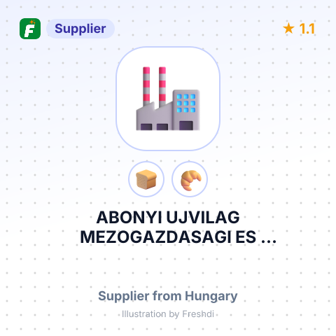 ABONYI UJVILAG MEZOGAZDASAGI ES ELELMISZERIPARI SZOVETKEZET – summary card, no photo uploaded yet