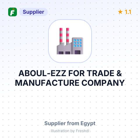 ABOUL-EZZ FOR TRADE & MANUFACTURE COMPANY – summary card, no photo uploaded yet