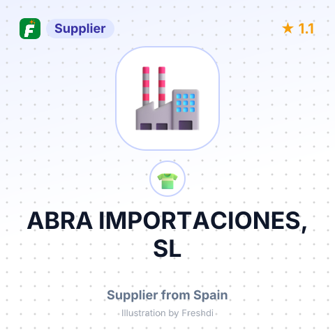 ABRA IMPORTACIONES, SL – summary card, no photo uploaded yet