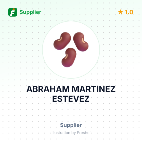 ABRAHAM MARTINEZ ESTEVEZ – summary card, no photo uploaded yet