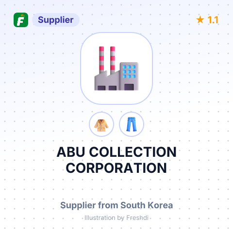 ABU COLLECTION CORPORATION – summary card, no photo uploaded yet