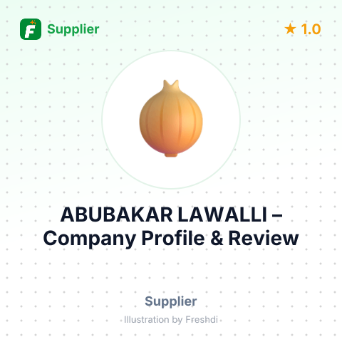 ABUBAKAR LAWALLI – summary card, no photo uploaded yet