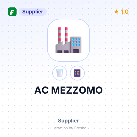 AC MEZZOMO – summary card, no photo uploaded yet