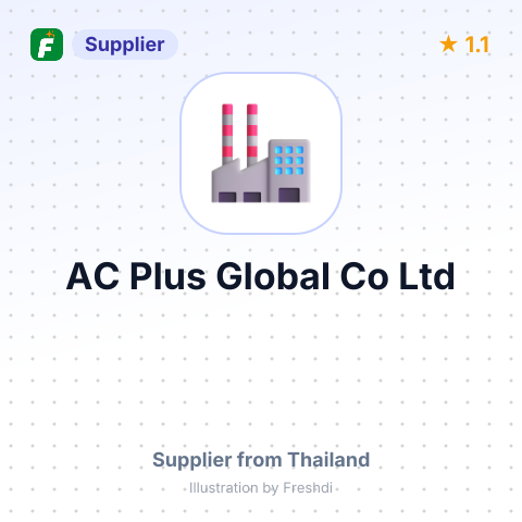 AC Plus Global Co Ltd – summary card, no photo uploaded yet