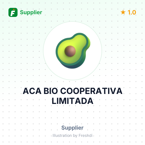 ACA BIO COOPERATIVA LIMITADA – summary card, no photo uploaded yet