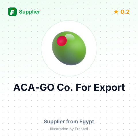 ACA-GO Co. For Export  – summary card, no photo uploaded yet
