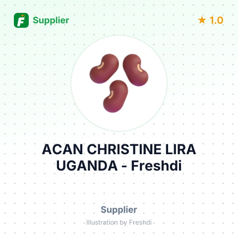 ACAN CHRISTINE LIRA UGANDA – summary card, no photo uploaded yet