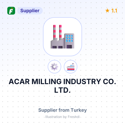 ACAR MILLING INDUSTRY CO. LTD. – summary card, no photo uploaded yet