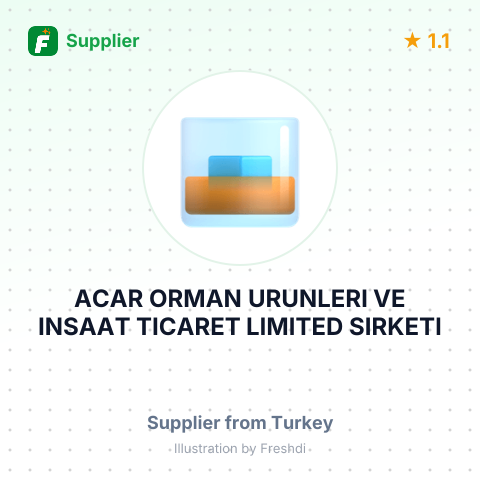 ACAR ORMAN URUNLERI VE INSAAT TICARET LIMITED SIRKETI – summary card, no photo uploaded yet